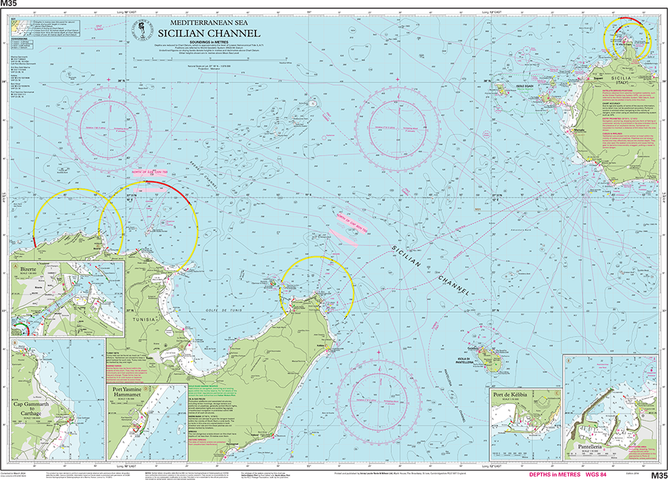 M35 Sicilian Channel