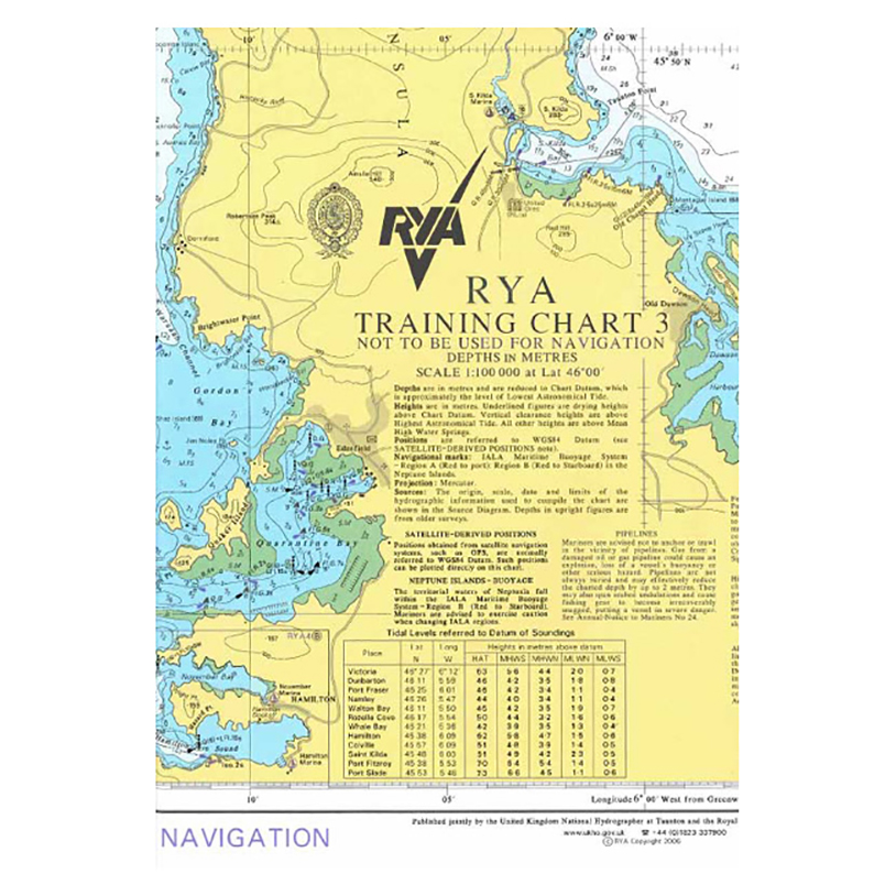 RYA Training Chart (TC3)