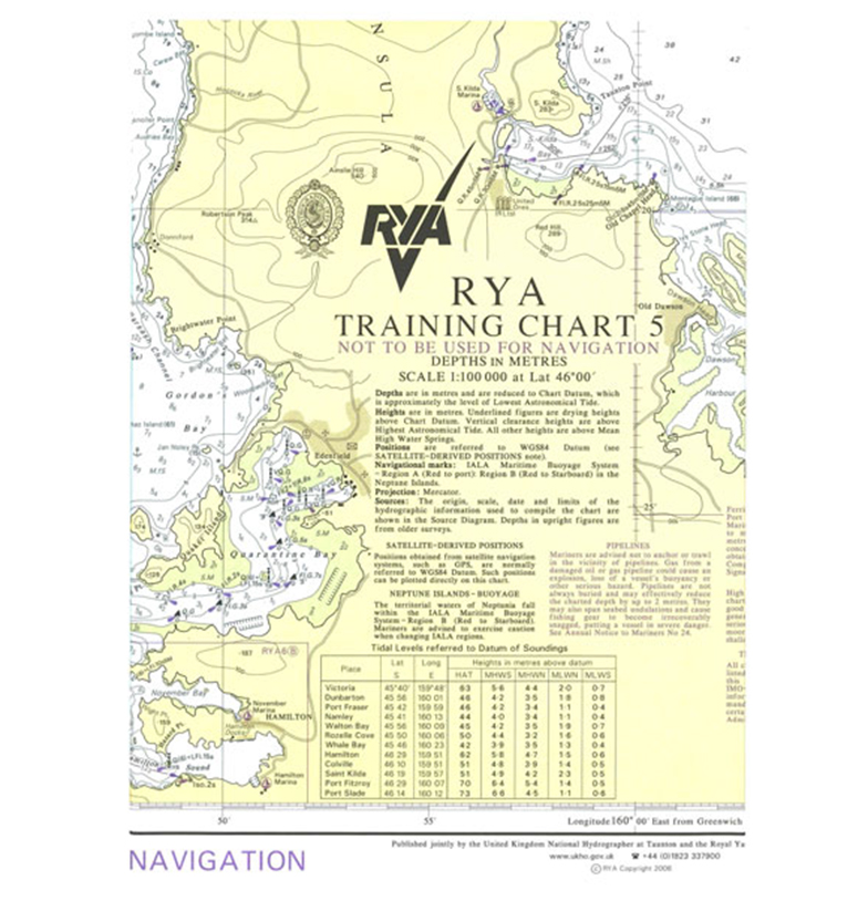 RYA Training Chart (TC5)